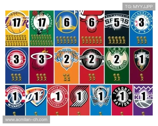 NBA战局趋势分析：谁会问鼎总冠军？，nba总冠军各队列表